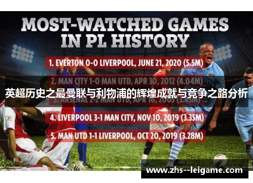 英超历史之最曼联与利物浦的辉煌成就与竞争之路分析