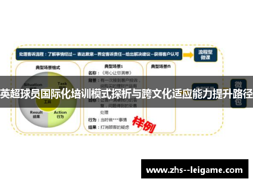 英超球员国际化培训模式探析与跨文化适应能力提升路径