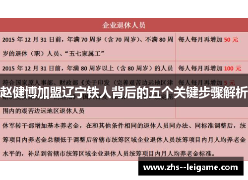 赵健博加盟辽宁铁人背后的五个关键步骤解析